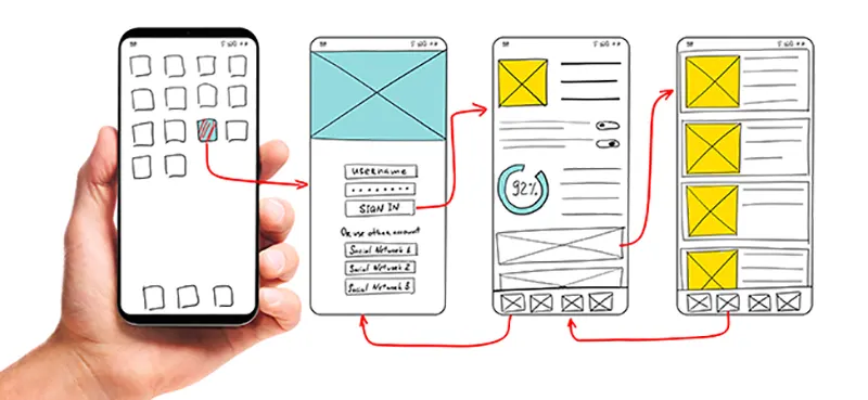mobile-application-ui-ux-process